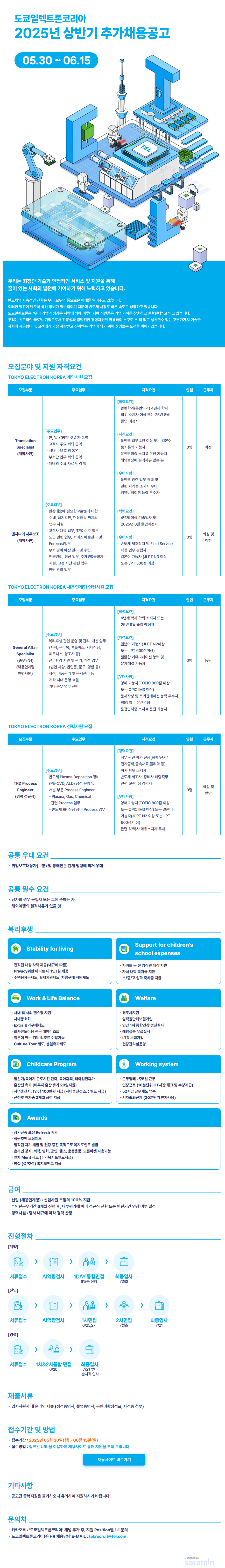 [도쿄일렉트론코리아] 2025 상반기 추가채용 (계약/채용연계형 인턴/경력사원)