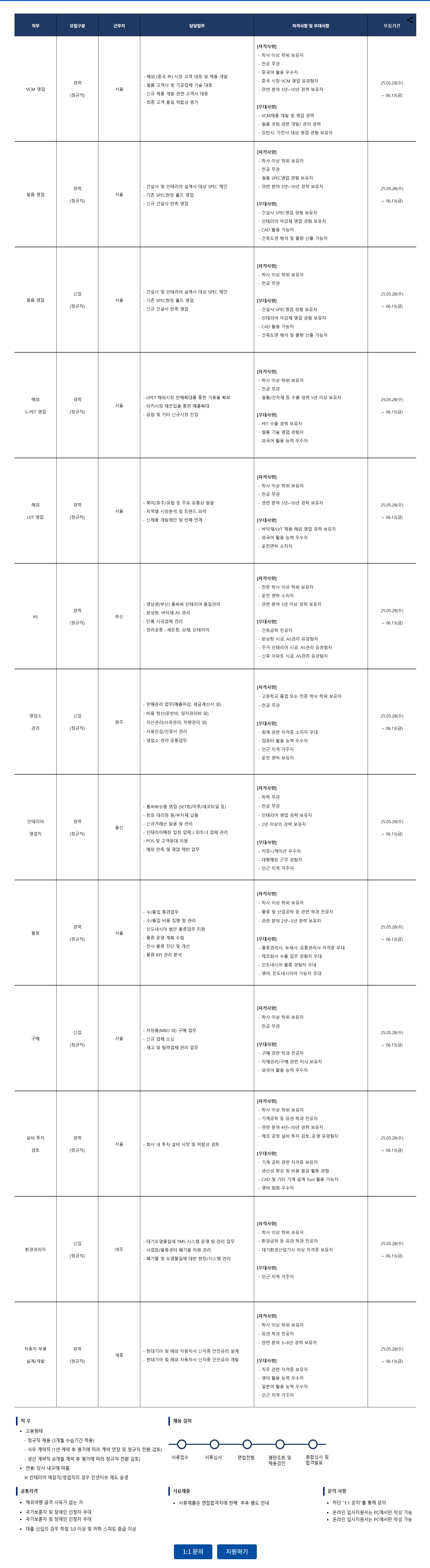 [KCC실리콘] 25년 6월 신입/경력사원 수시 채용(~06/13)
