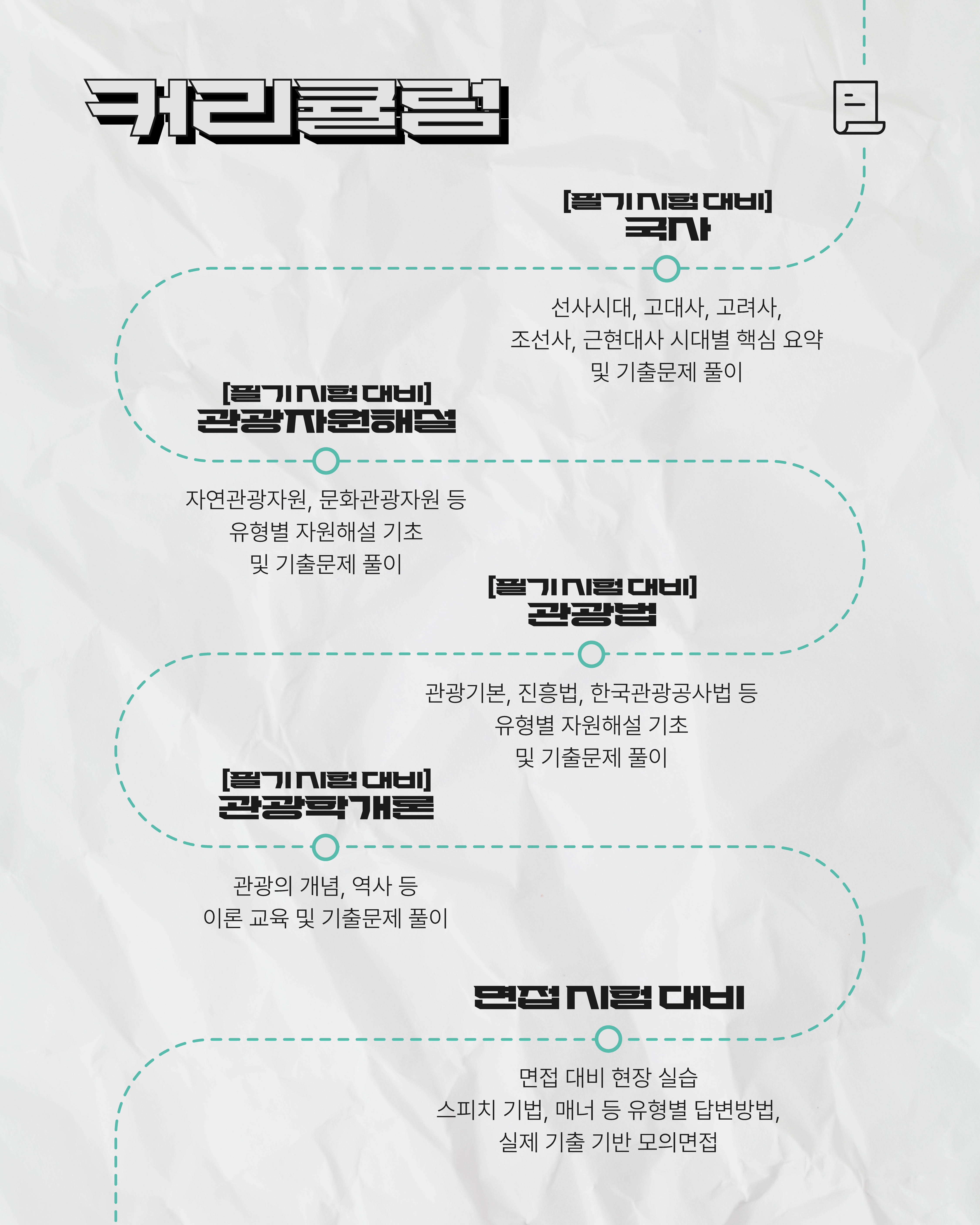 2025 안동 관광청년가이드 "관광통역안내사" 양성 교육 참여자 모집 공고