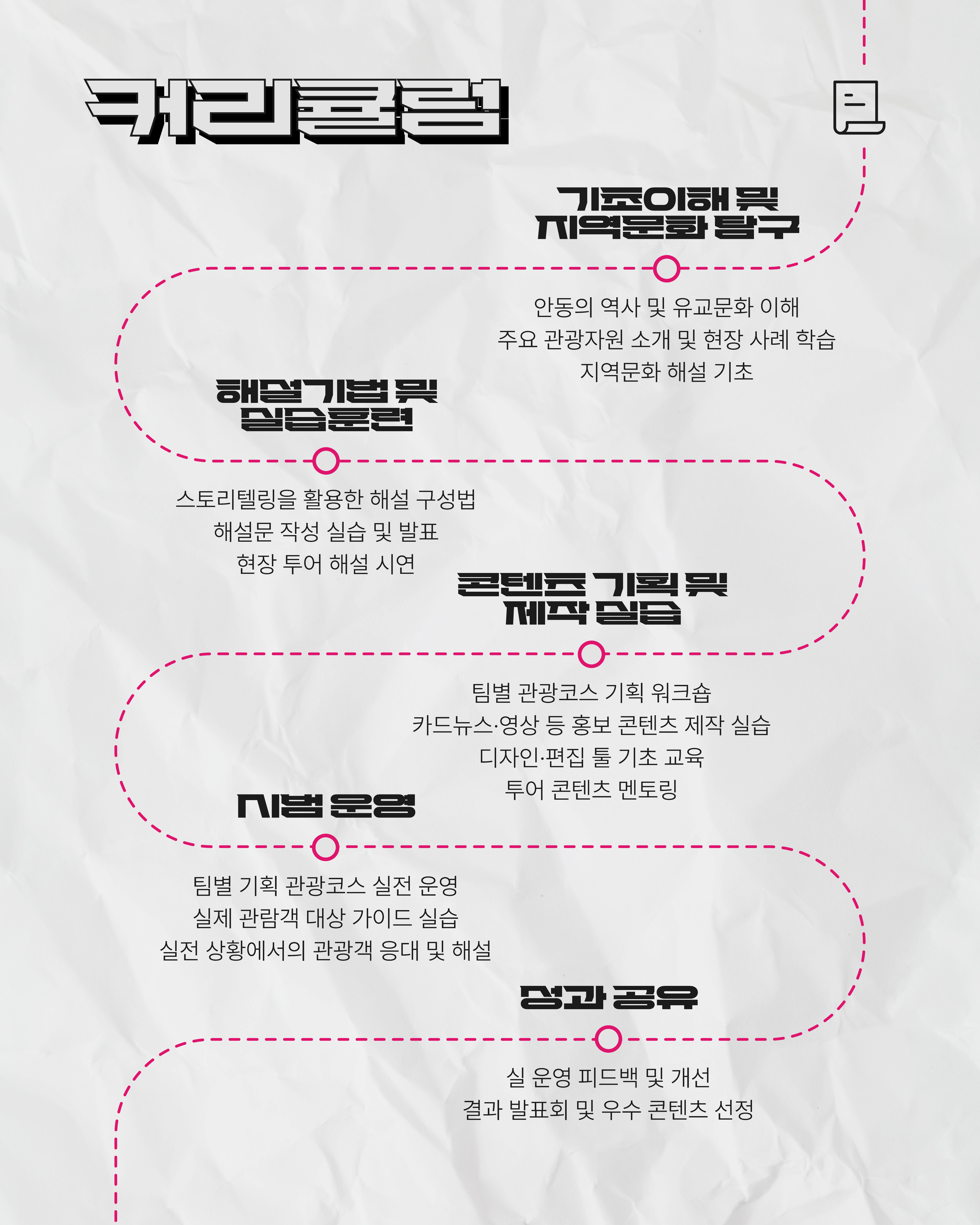 2025 안동 관광청년가이드 "로컬관광가이드" 양성 교육 참여자 모집 공고