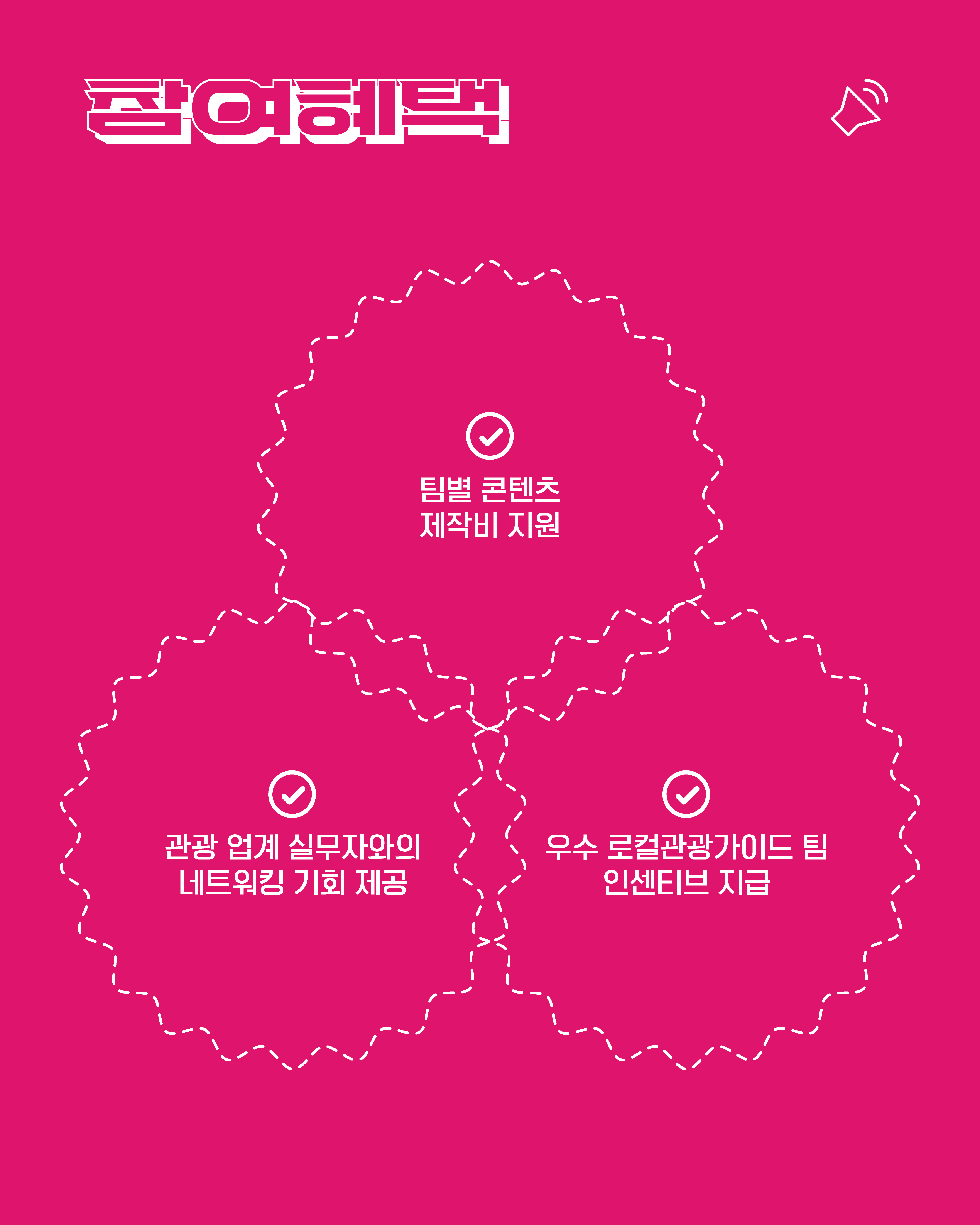 2025 안동 관광청년가이드 "로컬관광가이드" 양성 교육 참여자 모집 공고