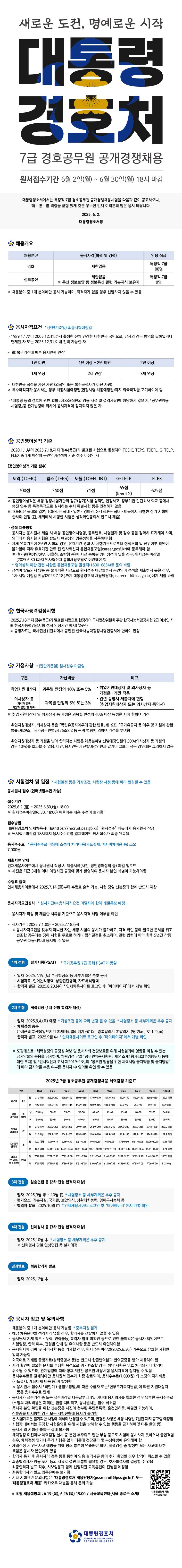 [대통령경호처] 2025년도 7급 경호공무원 공개경쟁채용