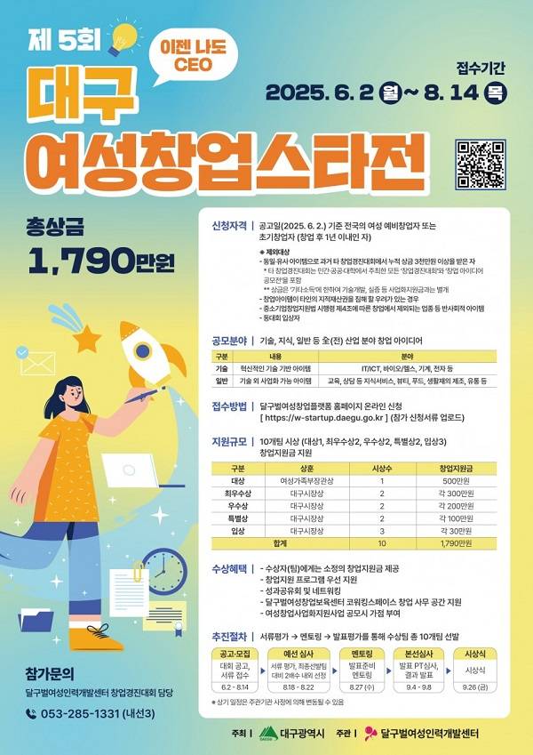 2025년「제5회 대구 여성창업스타전」
