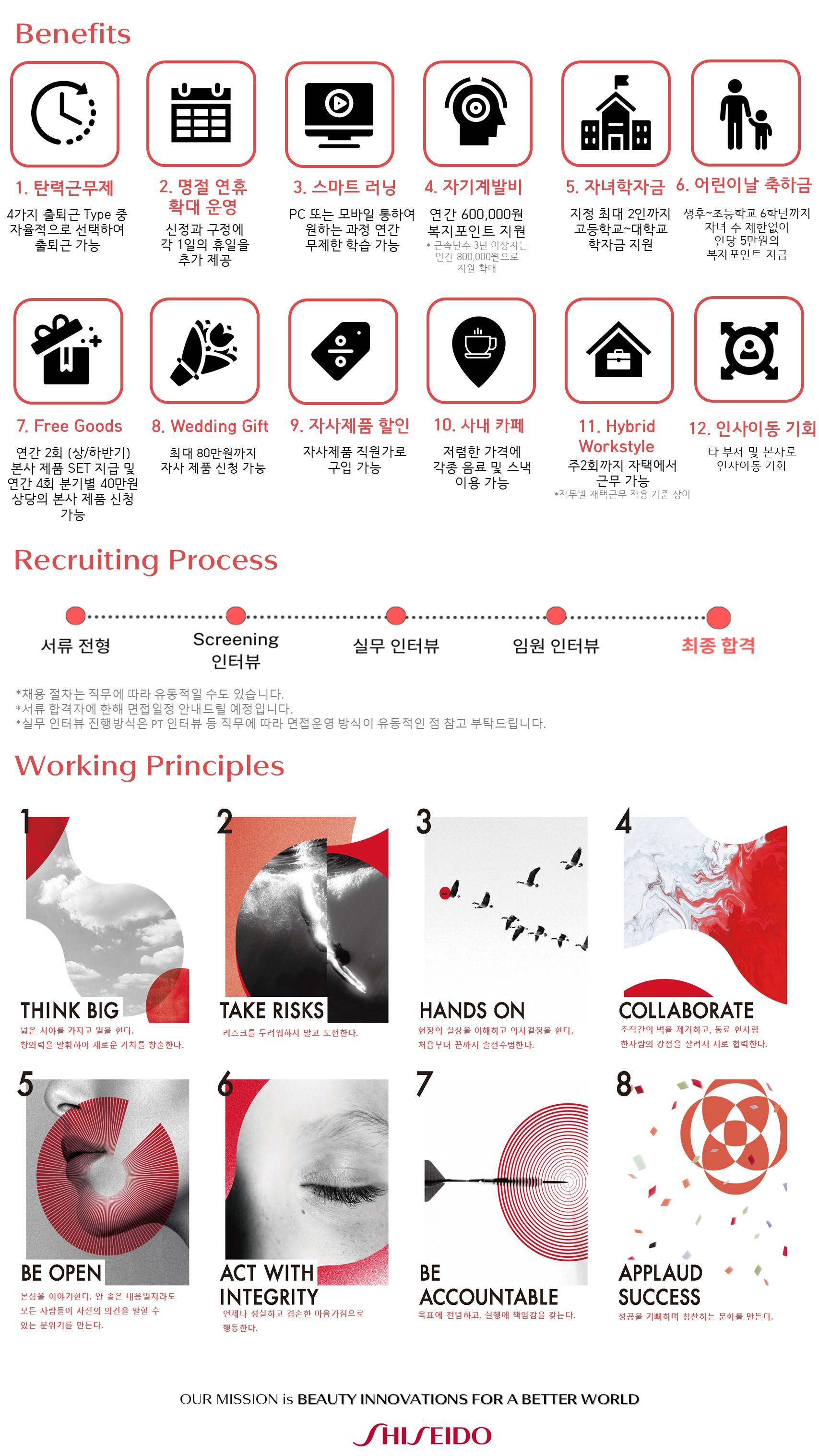 [한국시세이도] CRM Operations Specialist (1-Year Contract, Korean only)