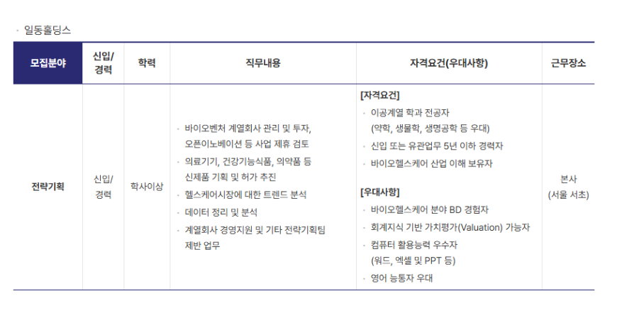 [일동홀딩스] 2025년 6월 수시채용 전략기획 포지션 채용(신입/경력)
