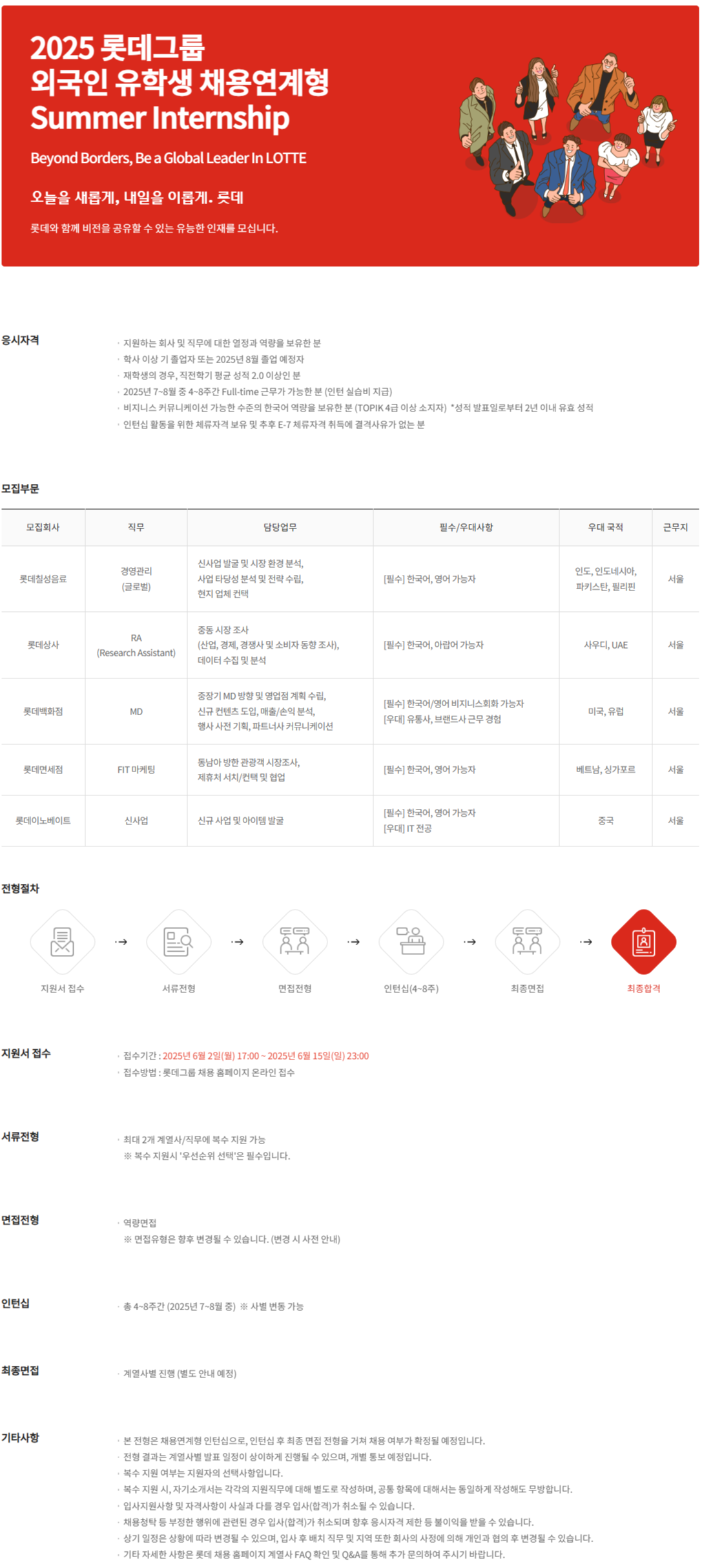 [Ե׷] 2025 ܱ л ä뿬 Summer Internship ä