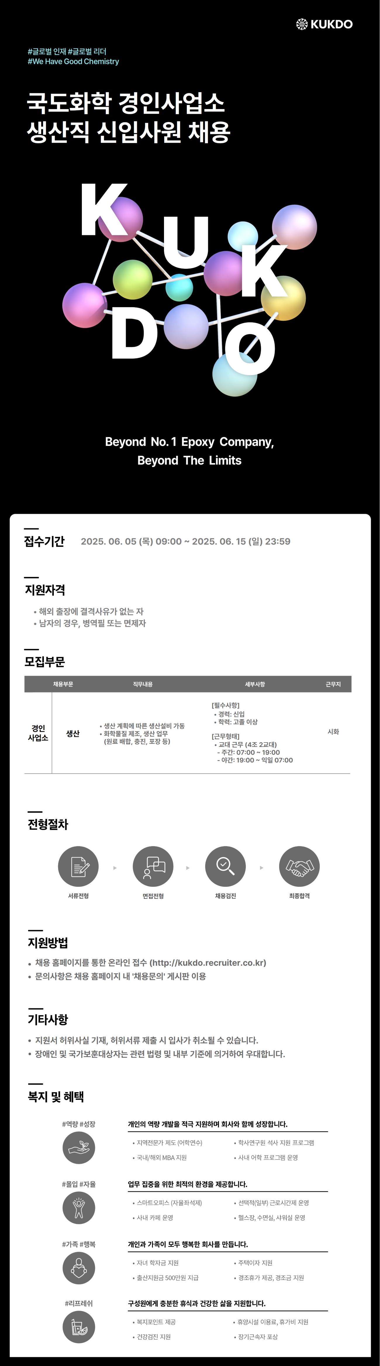 [국도화학] 경인사업소 생산직 신입사원 채용