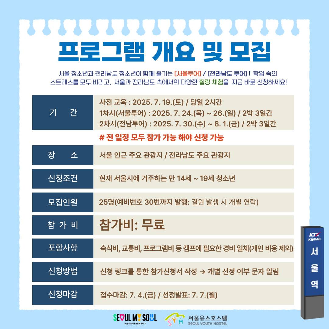 서울-전라남도 청소년 역사문화교류사업