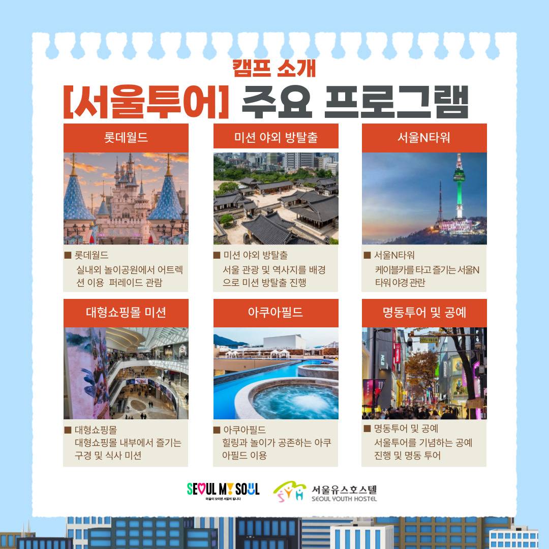 서울-전라남도 청소년 역사문화교류사업