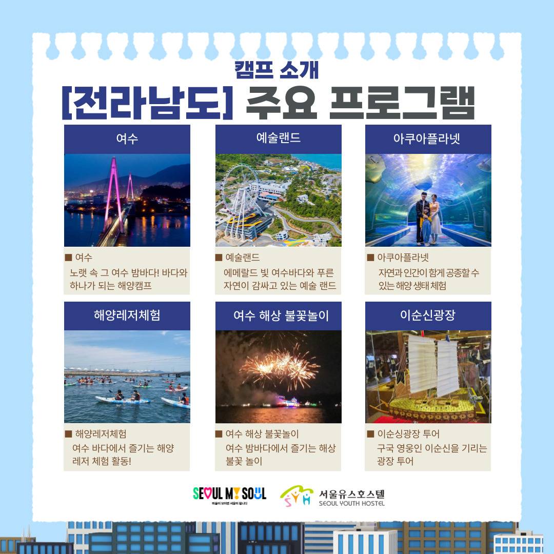 서울-전라남도 청소년 역사문화교류사업