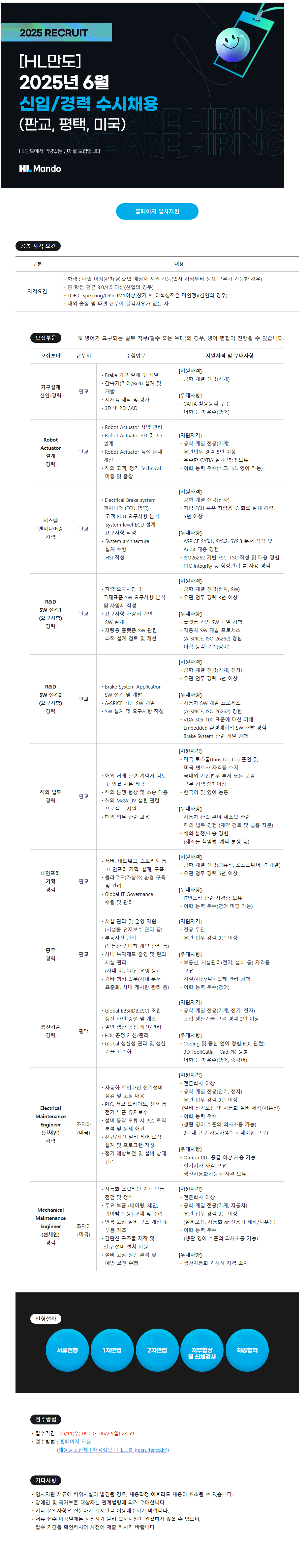 [HL만도] 2025년 6월 신입/경력 수시채용(판교, 평택, 미국)