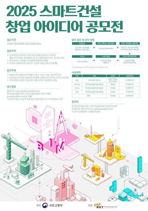 2025 스마트건설 창업 아이디어 공모전