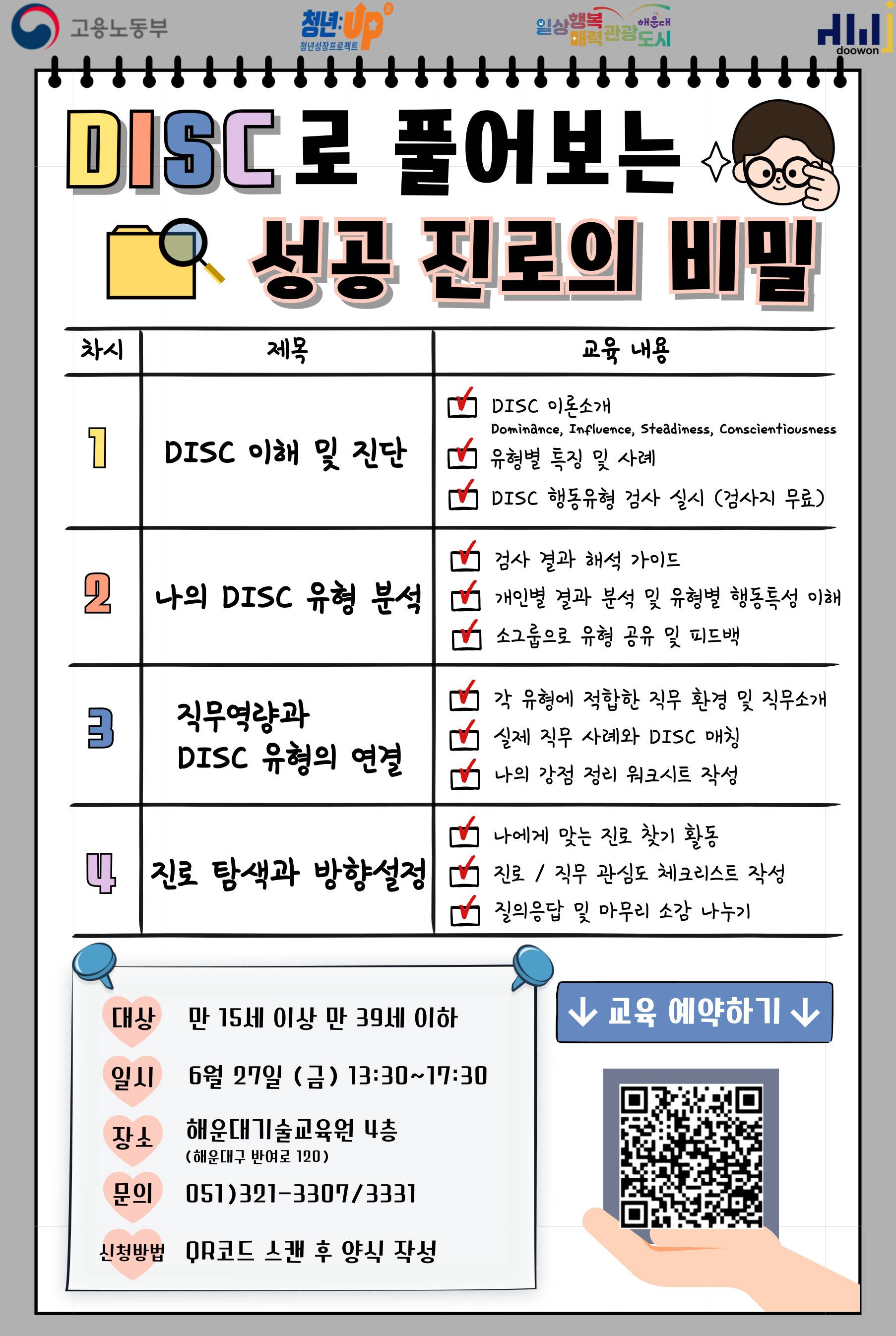 DISC로 풀어보는 성공 진로의 비밀