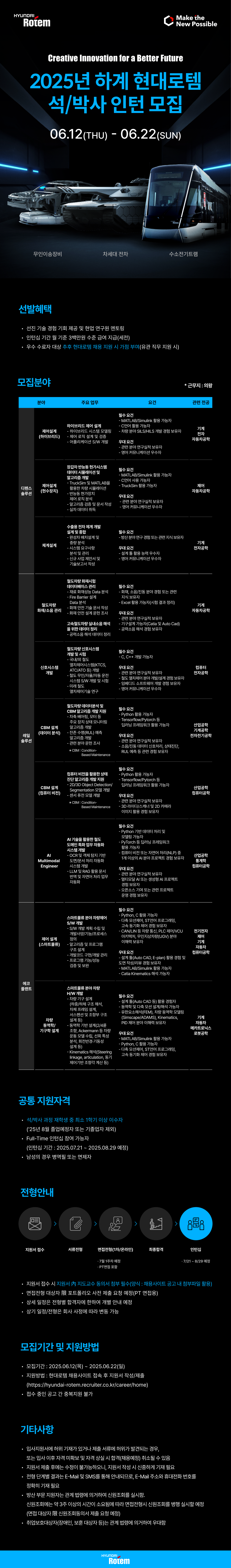 [현대로템] 2025년 하계 석/박사 인턴 모집