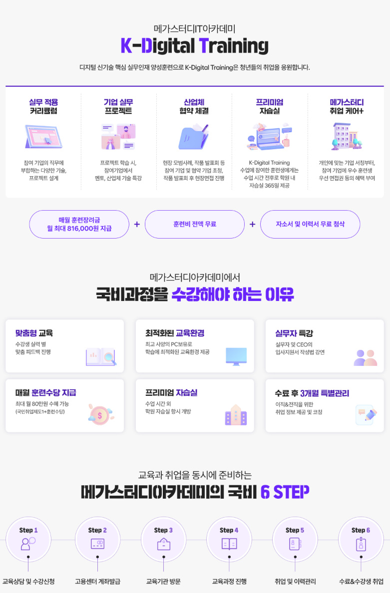 100% 국비 취업업교육 / 클라우드 인프라 및 정보보안 전문가 취업과정