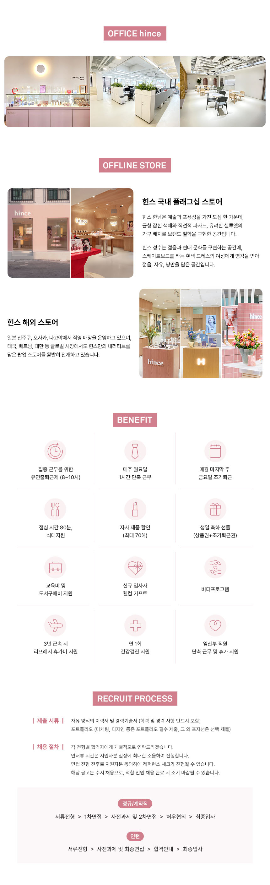 [LG계열사/힌스] 코스메틱 이미지 리터칭 (체험형 인턴)