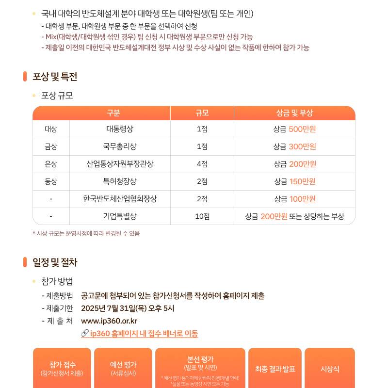 제26회 대한민국 반도체설계대전