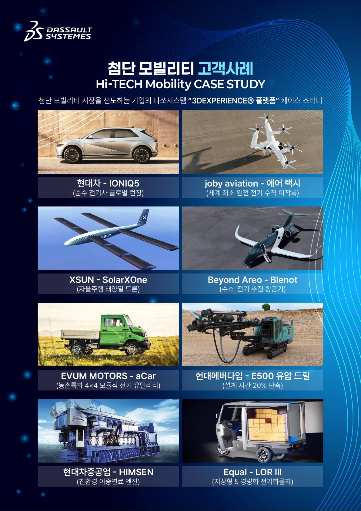 [다쏘시스템코리아] 카티아(CATIA) 첨단 모빌리티 스쿨 2기