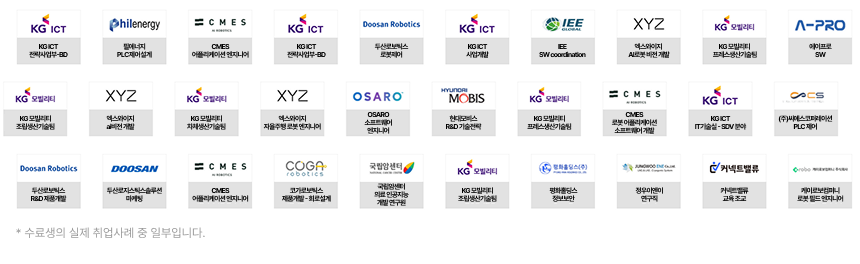 [KG ICT] 청년 AI 로보틱스 아카데미 <KG카이로스> 5기