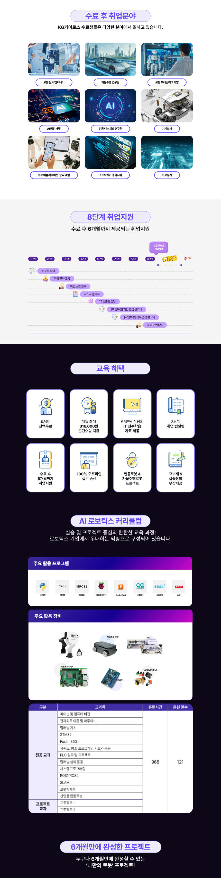 [KG ICT] 청년 AI 로보틱스 아카데미 <KG카이로스> 5기