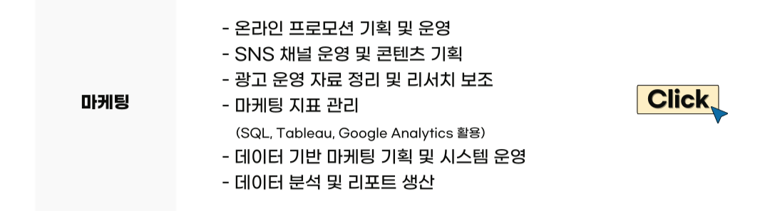 메가스터디교육 인턴 채용 메력 2기