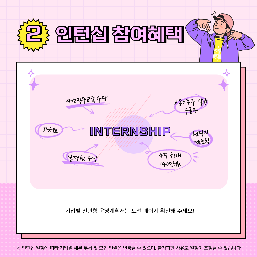 [고용노동부] [미래내일일경험] 2025 의료·산업 마케팅/물류 2차 인턴 모집(~6/24 까지)