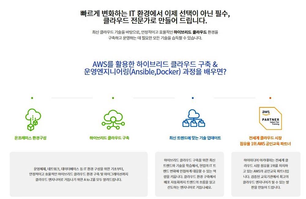 ✅ AI 웹개발자 국비지원 - 하이미디어아카데미 안양점