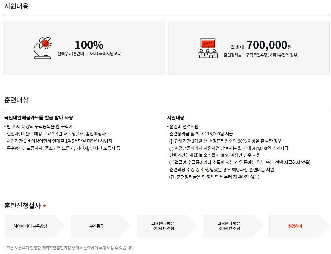 ✅ AI 웹개발자 국비지원 - 하이미디어아카데미 안양점