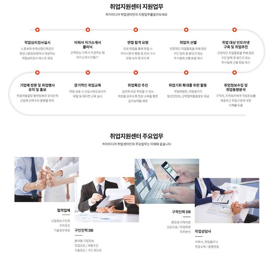 ✅ AI 웹개발자 국비지원 - 하이미디어아카데미 안양점