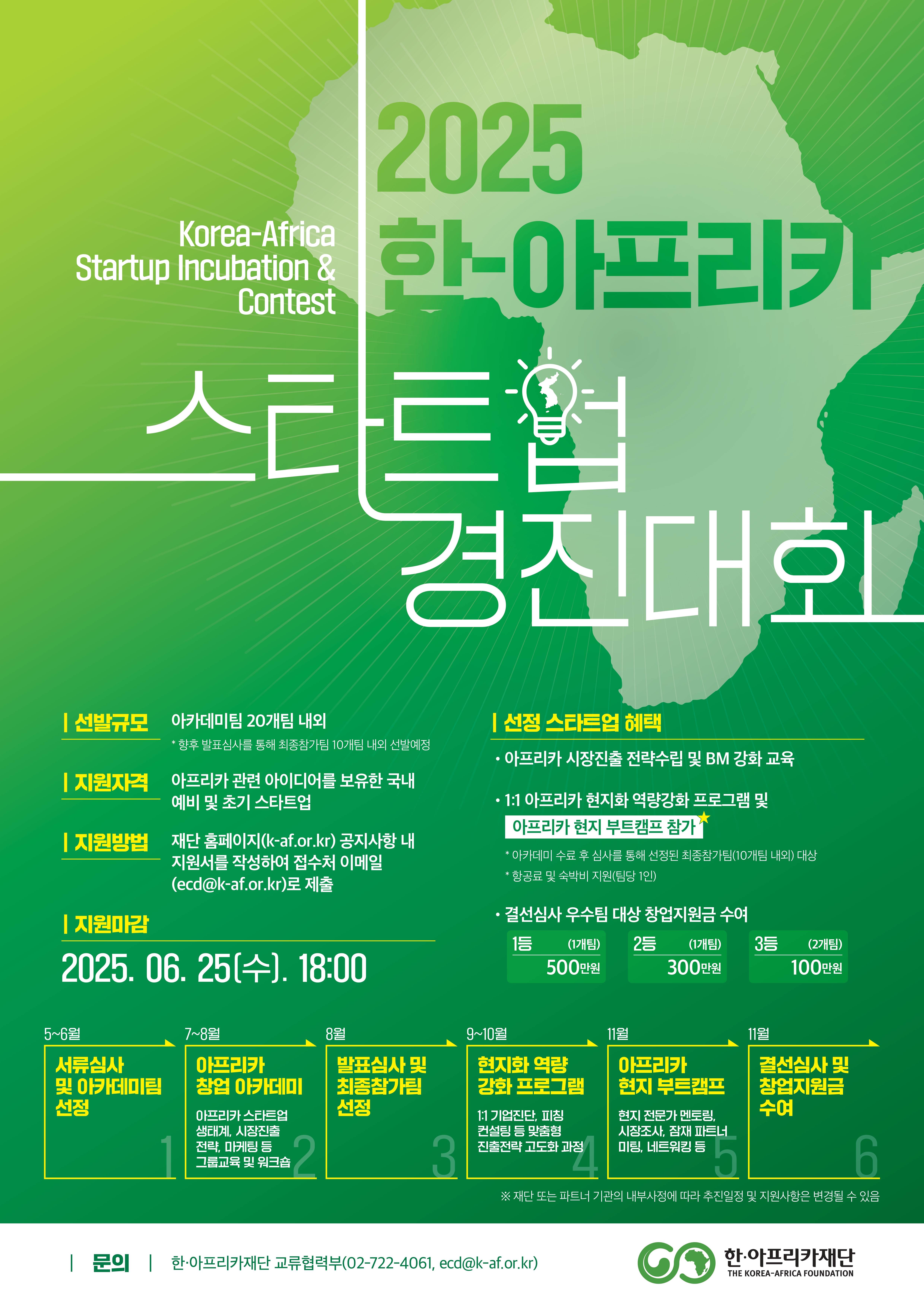 2025 한-아프리카 스타트업 경진대회