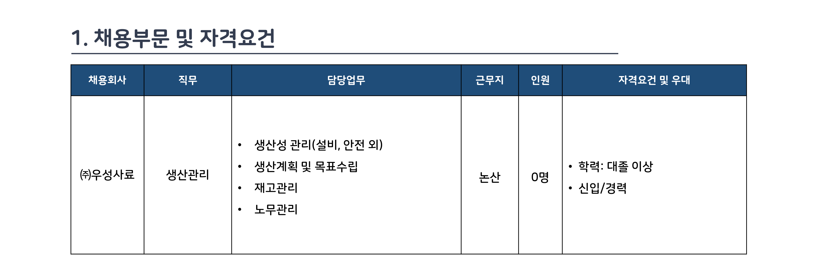 [우성사료] 2025 상반기 생산관리 신입/경력 채용
