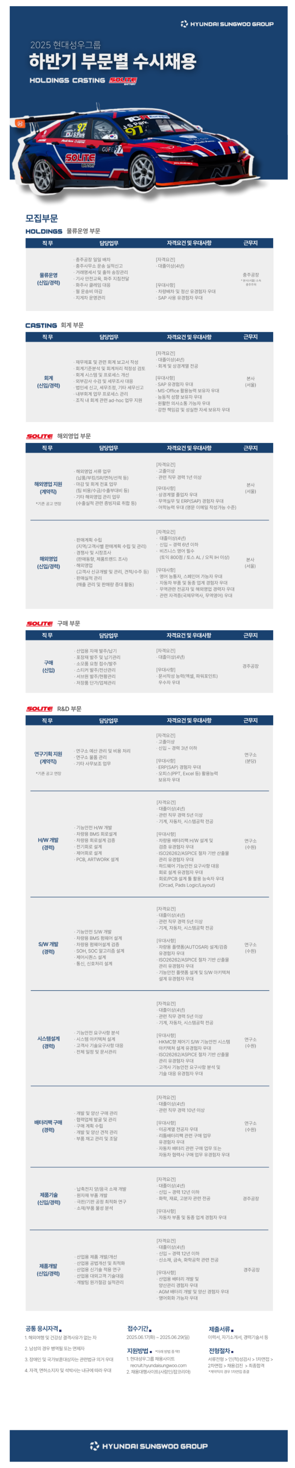 [현대성우쏠라이트] [현대성우그룹] 하반기 신입/경력 채용 (~06/29)