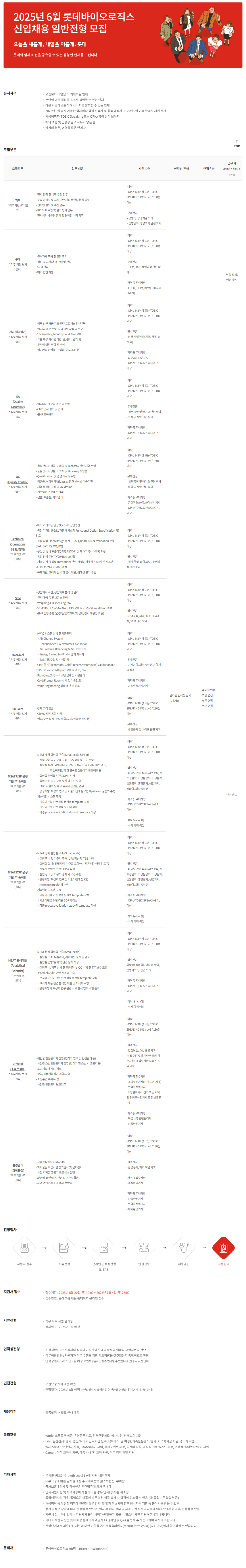[롯데바이오로직스] 2025년 6월 롯데바이오로직스 신입사원 채용 일반전형