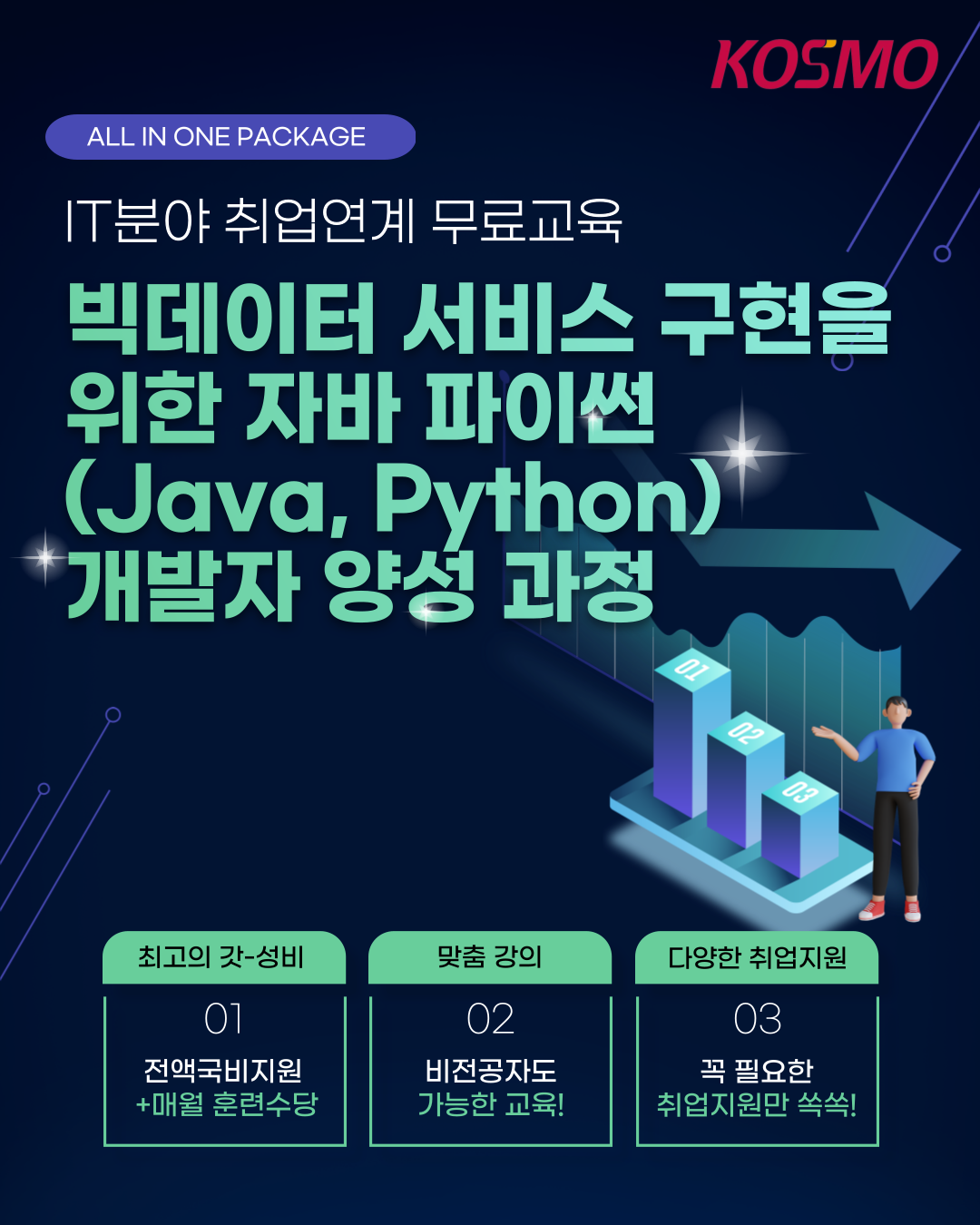 [전액무료교육] 비전공자도 가능한 IT분야 취업 연계 교육