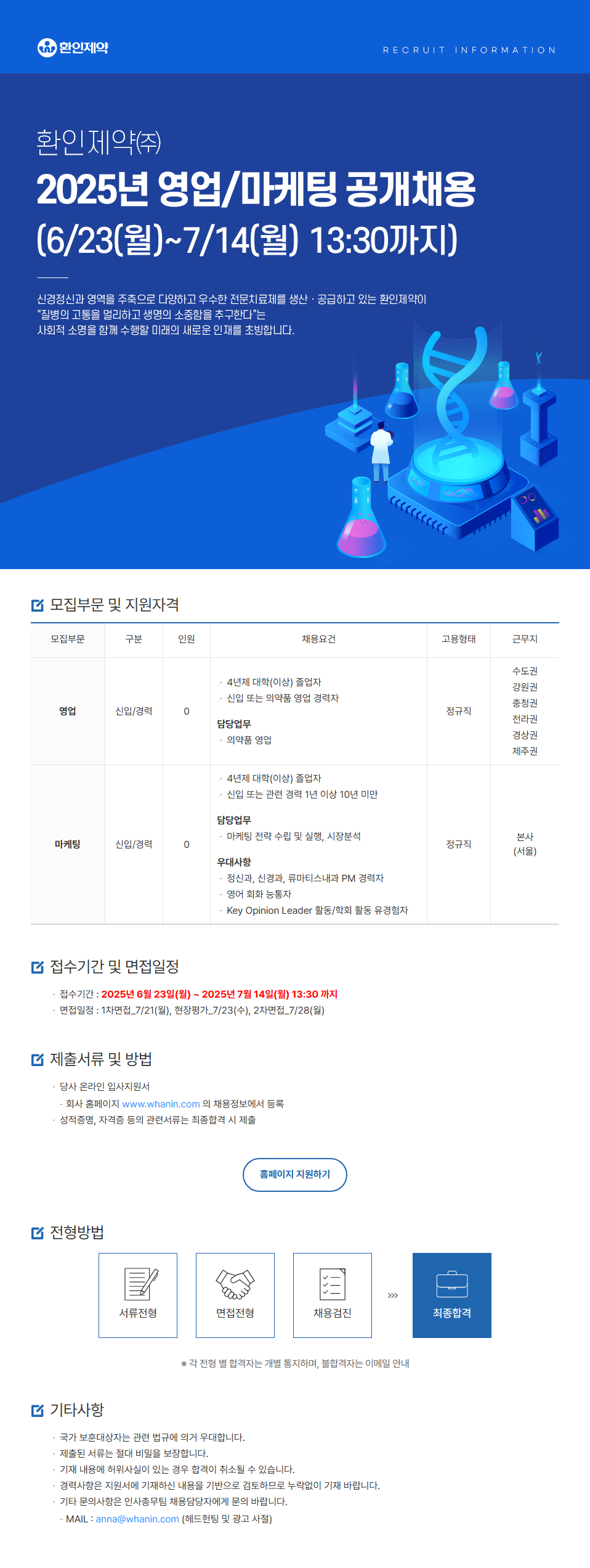[환인제약] 2025년 영업/마케팅 공개채용