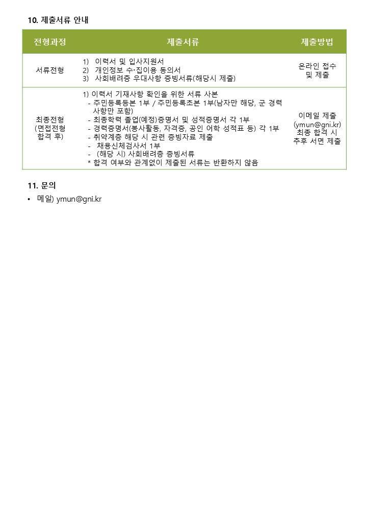 [사단법인 굿네이버스 인터내셔날] 2025년 하반기 ODA YP 채용 공고