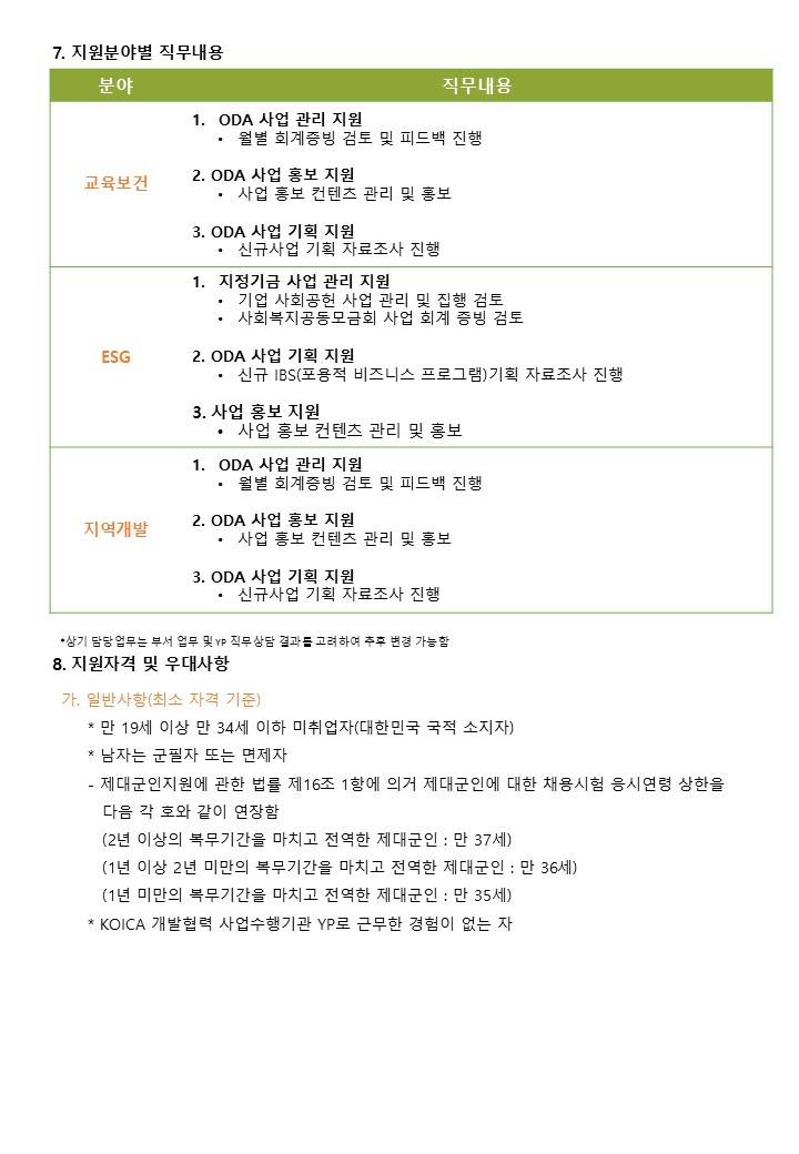 [사단법인 굿네이버스 인터내셔날] 2025년 하반기 ODA YP 채용 공고