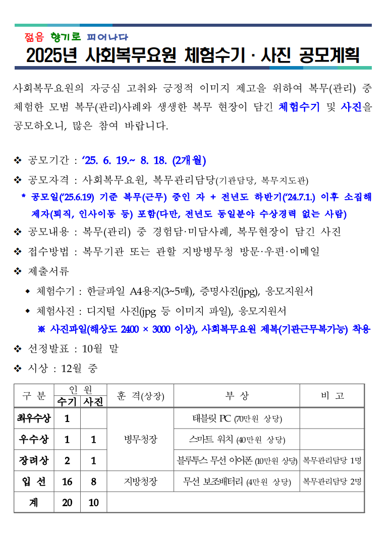 2025년 사회복무요원 체험수기·사진 공모