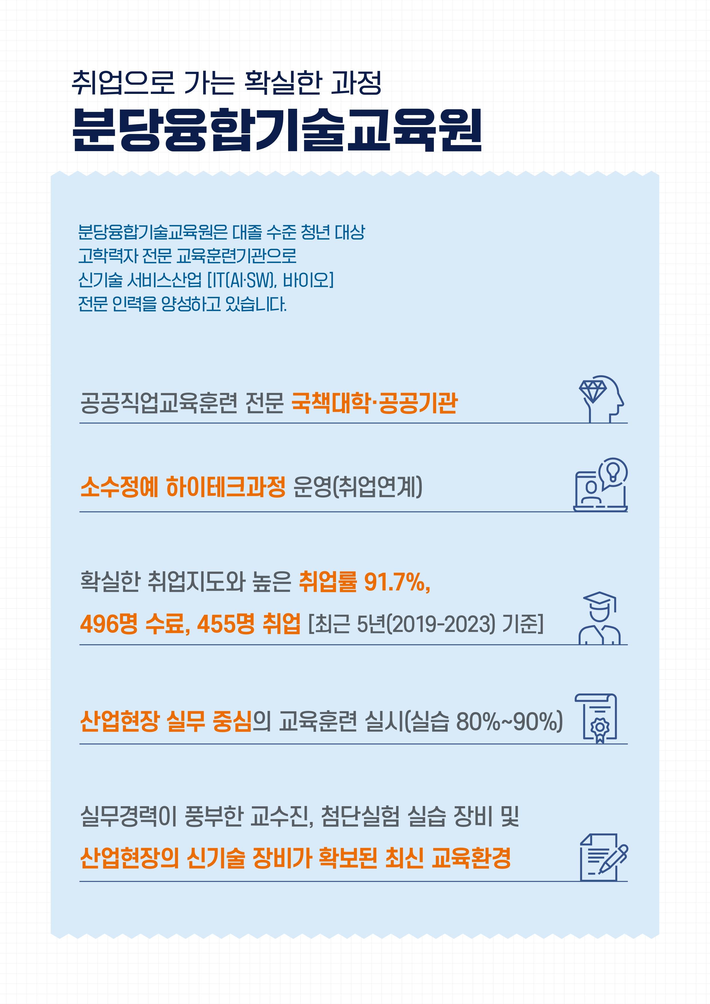 2025학년도 하반기 하이테크과정