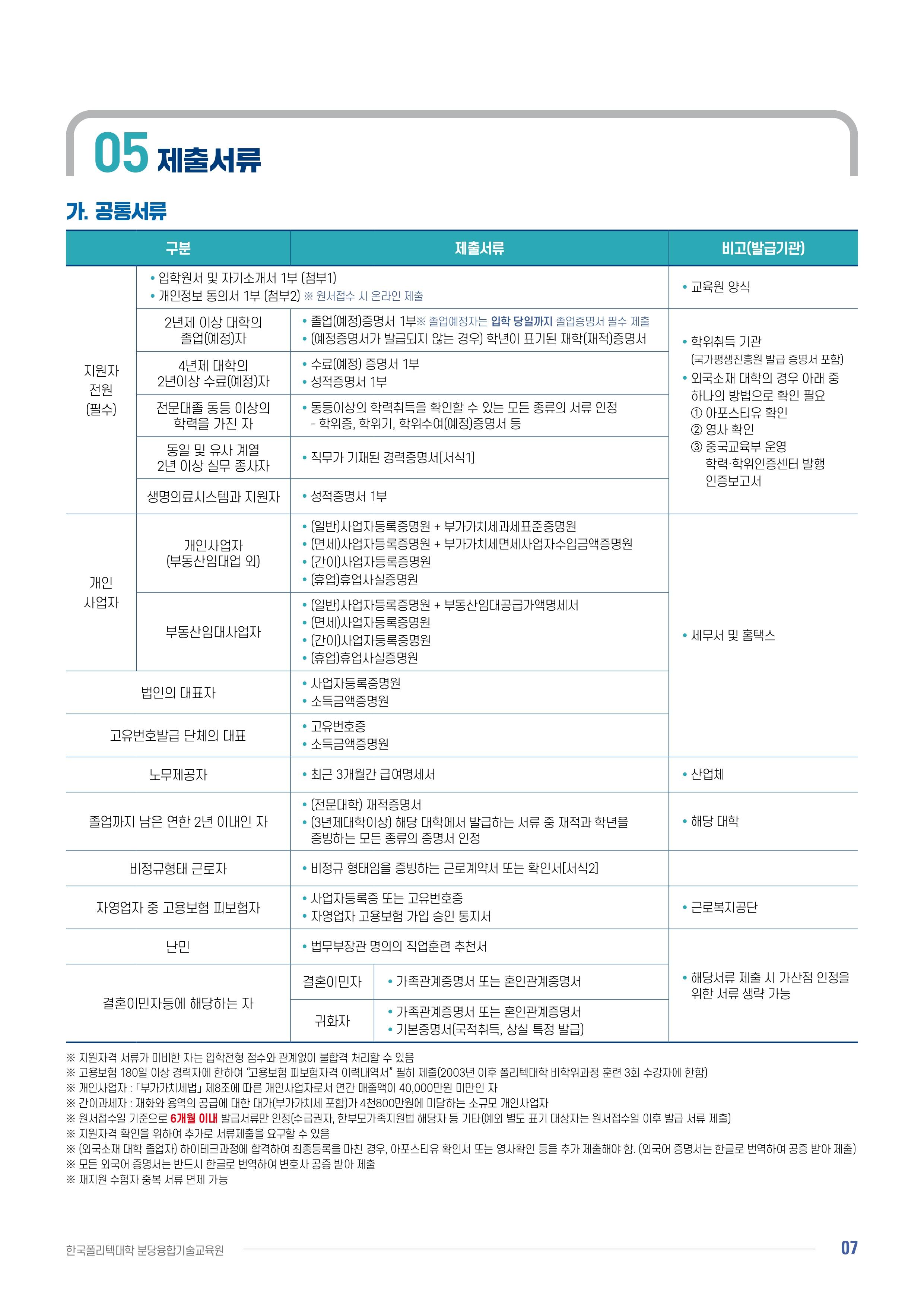 2025학년도 하반기 하이테크과정