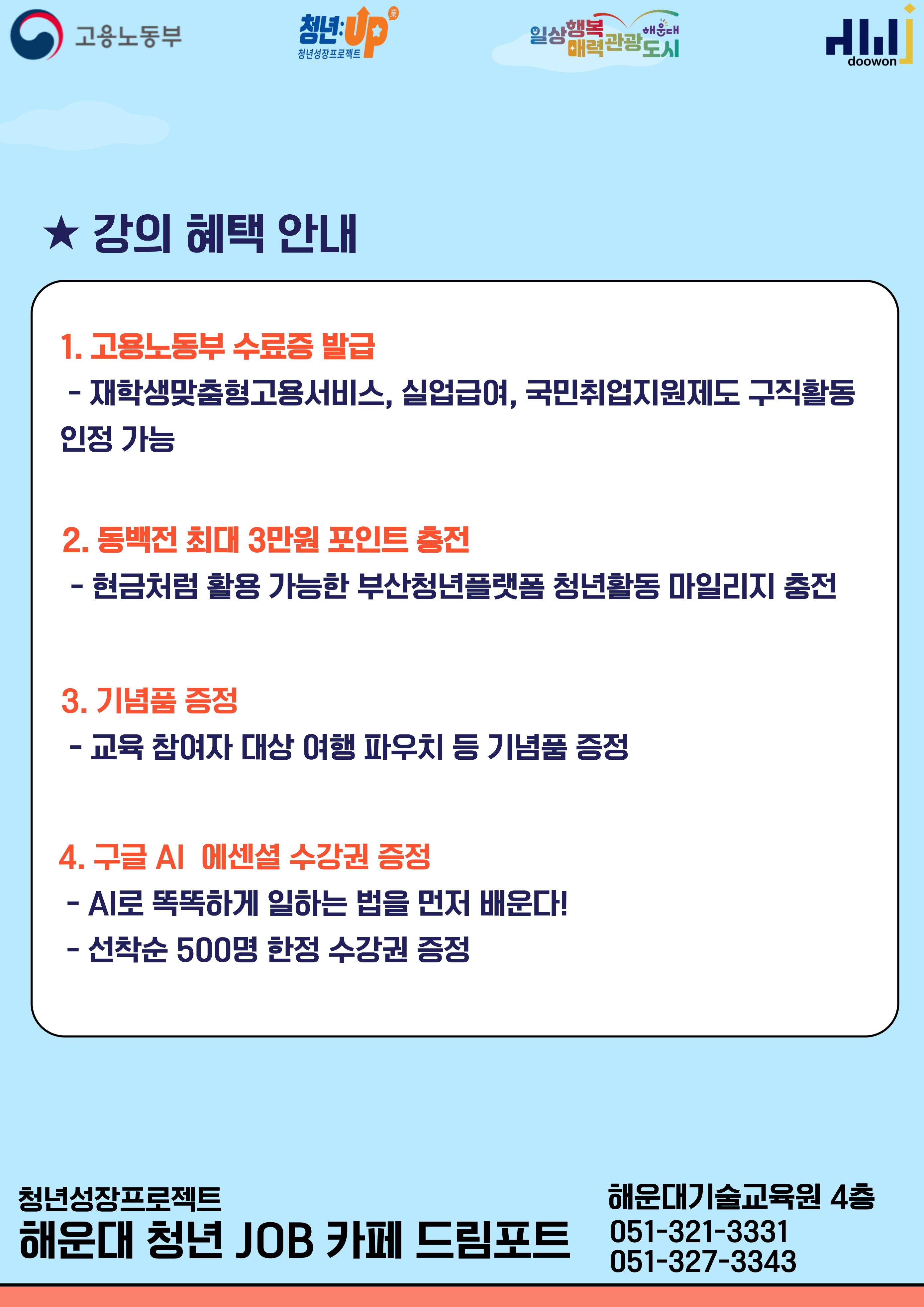 취업을 여는 첫 문장, 자기소개서 작성법