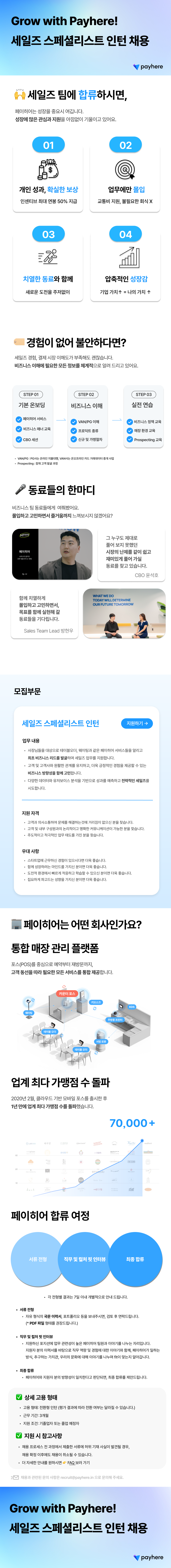 [페이히어] 세일즈 스페셜리스트 인턴