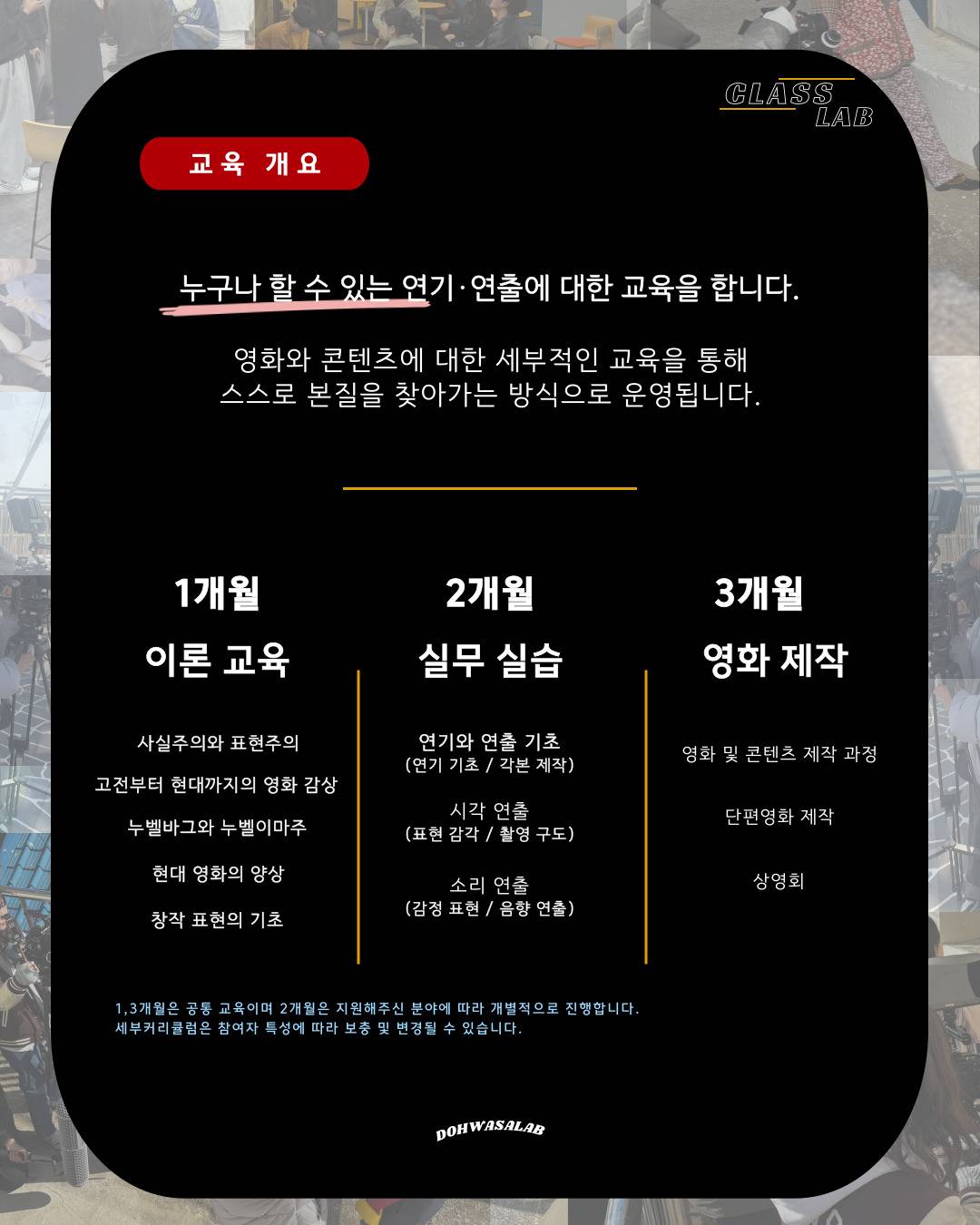 영화/영상/연기 제작 교육 클래스랩