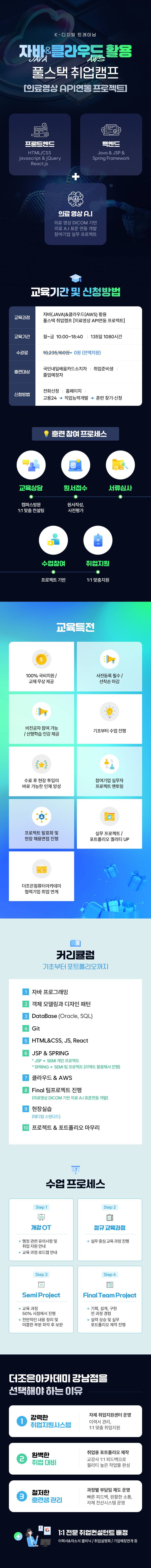 자바(JAVA)&클라우드(AWS) 활용 풀스택 취업캠프[의료영상 API연동 프로젝트]