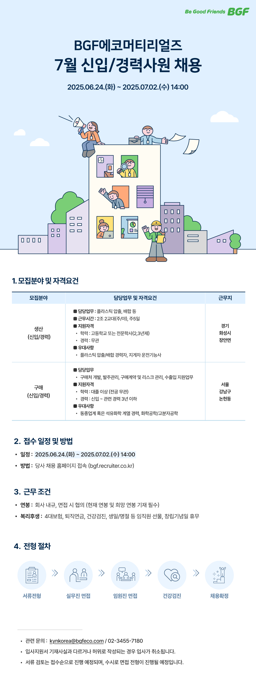 [큐레이터스] [인턴] 브랜드 마케터