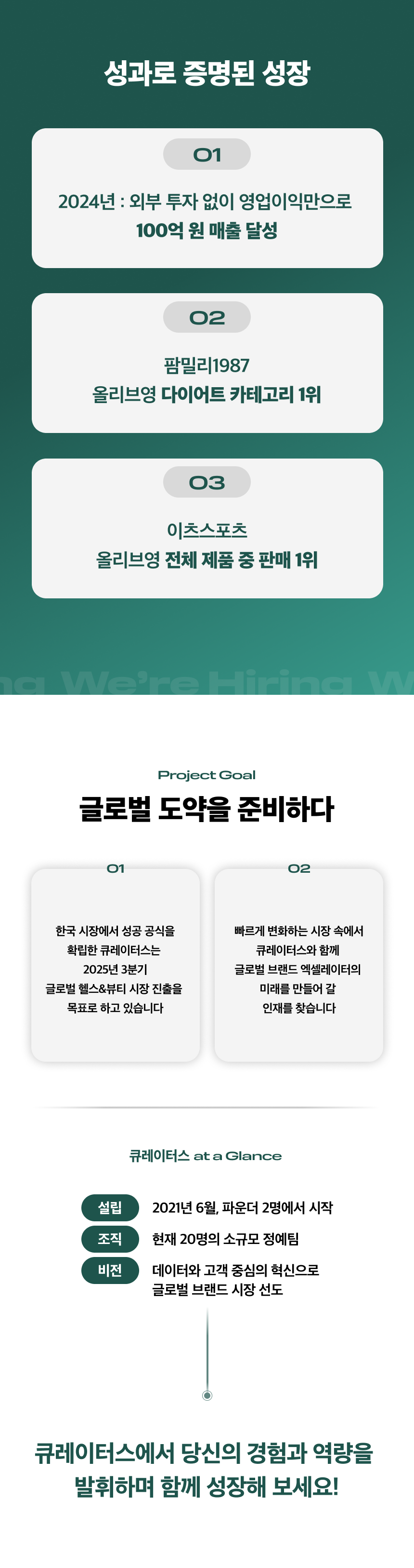 [큐레이터스] [인턴] 브랜드 마케터