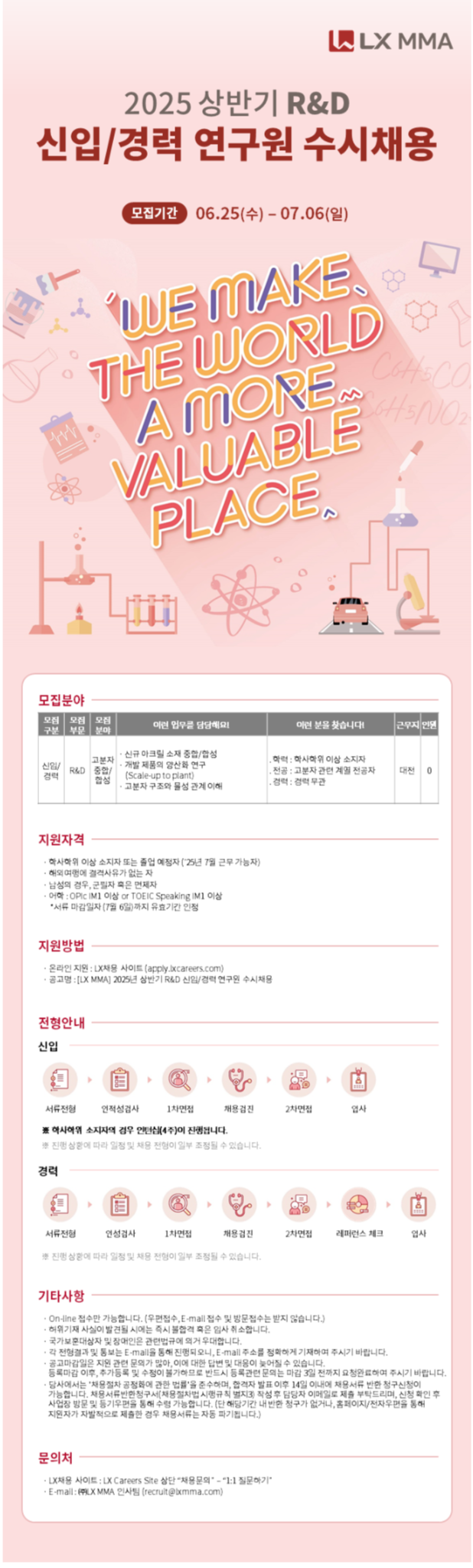 [LX MMA] 2025년 상반기 신입/경력사원 수시채용 (여수공장/R&D)
