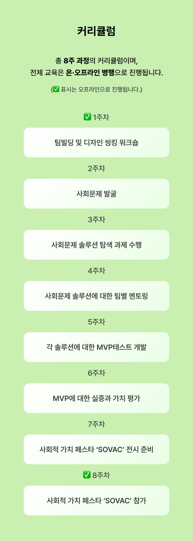 [성동구 전액지원] 소셜 창업 부트캠프 성동체인저스 2기 모집