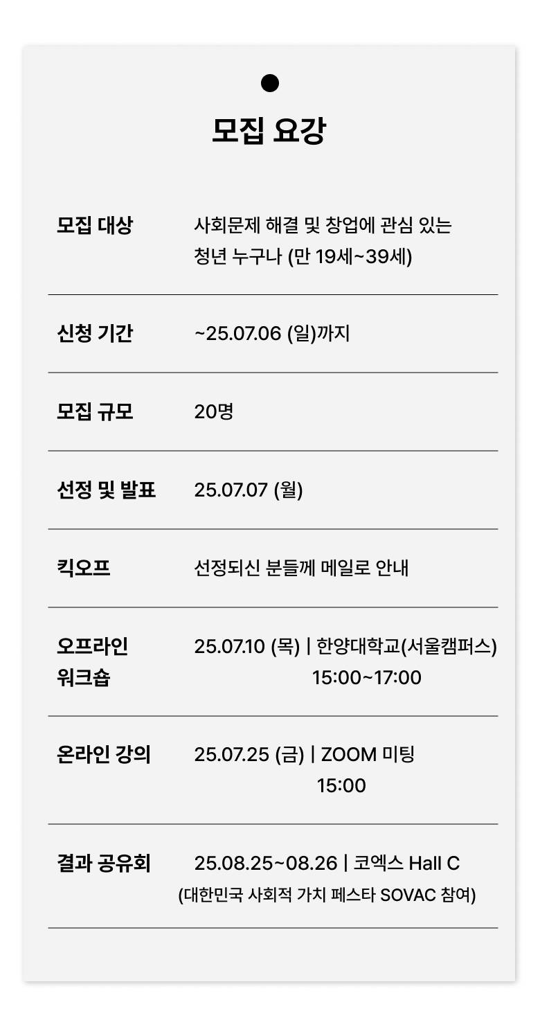 [성동구 전액지원] 소셜 창업 부트캠프 성동체인저스 2기 모집