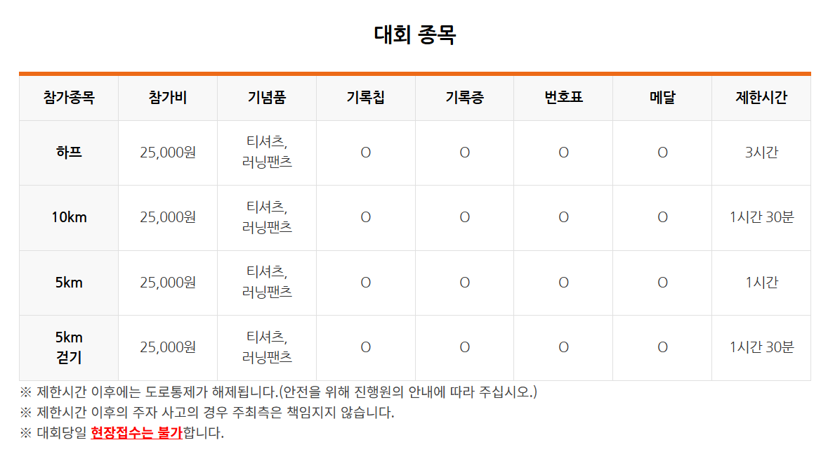 2025(제19회) 선사마라톤축제